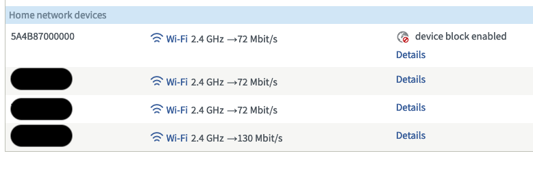 Overview of devices connected to my router